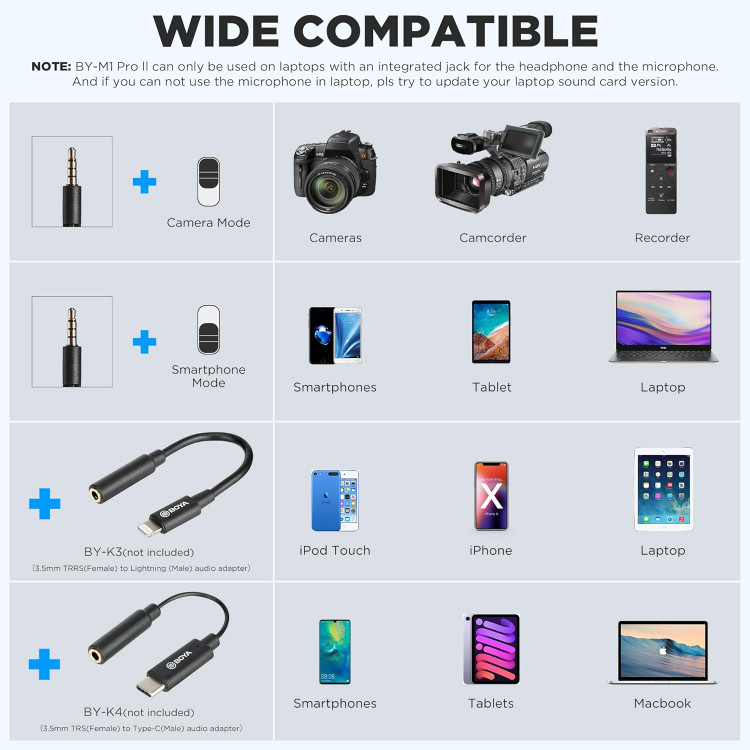 میکروفون یقهای بویا مدل BY-M1 Pro II مناسب دوربین، گوشی و کامپیوتر